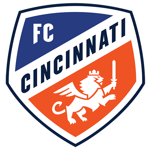 Cincinnati vs New York City FC. Pronóstico: Cincinnati ganará el partido