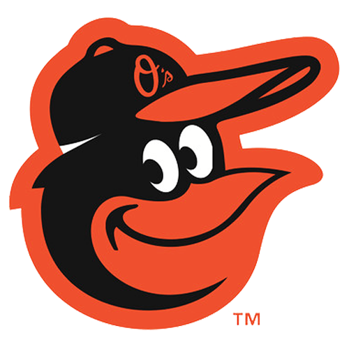 Baltimore Orioles vs Kansas City Royals Prediction: Orioles chances are high in this game 2