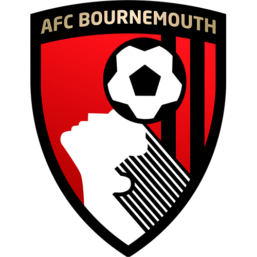 Wolverhampton vs Bournemouth Prediction: Betting on Draw and Goals