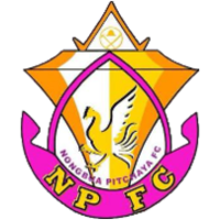 Port FC vs Nong Bua Pitchaya Prediction: Easy Win For Port FC