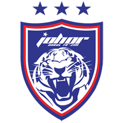 Johor Darul Ta'zim vs Buriram United Prediction: The Better Team Will Win