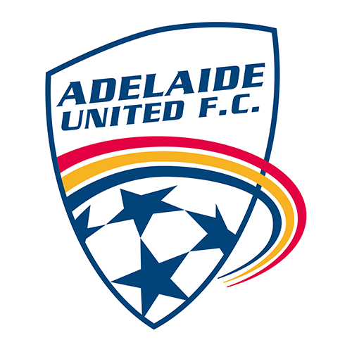 Adelaide United vs Sydney FC Prediction: I predict both teams to see the net early