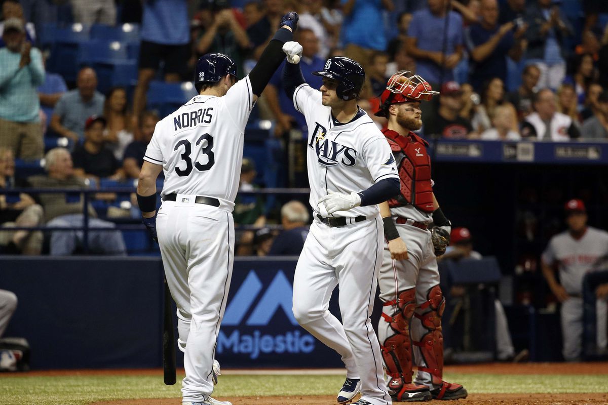 Tampa Bay Rays vs Cincinnati Reds Prediction, Betting Tips and Odds | 27 JULY 2024