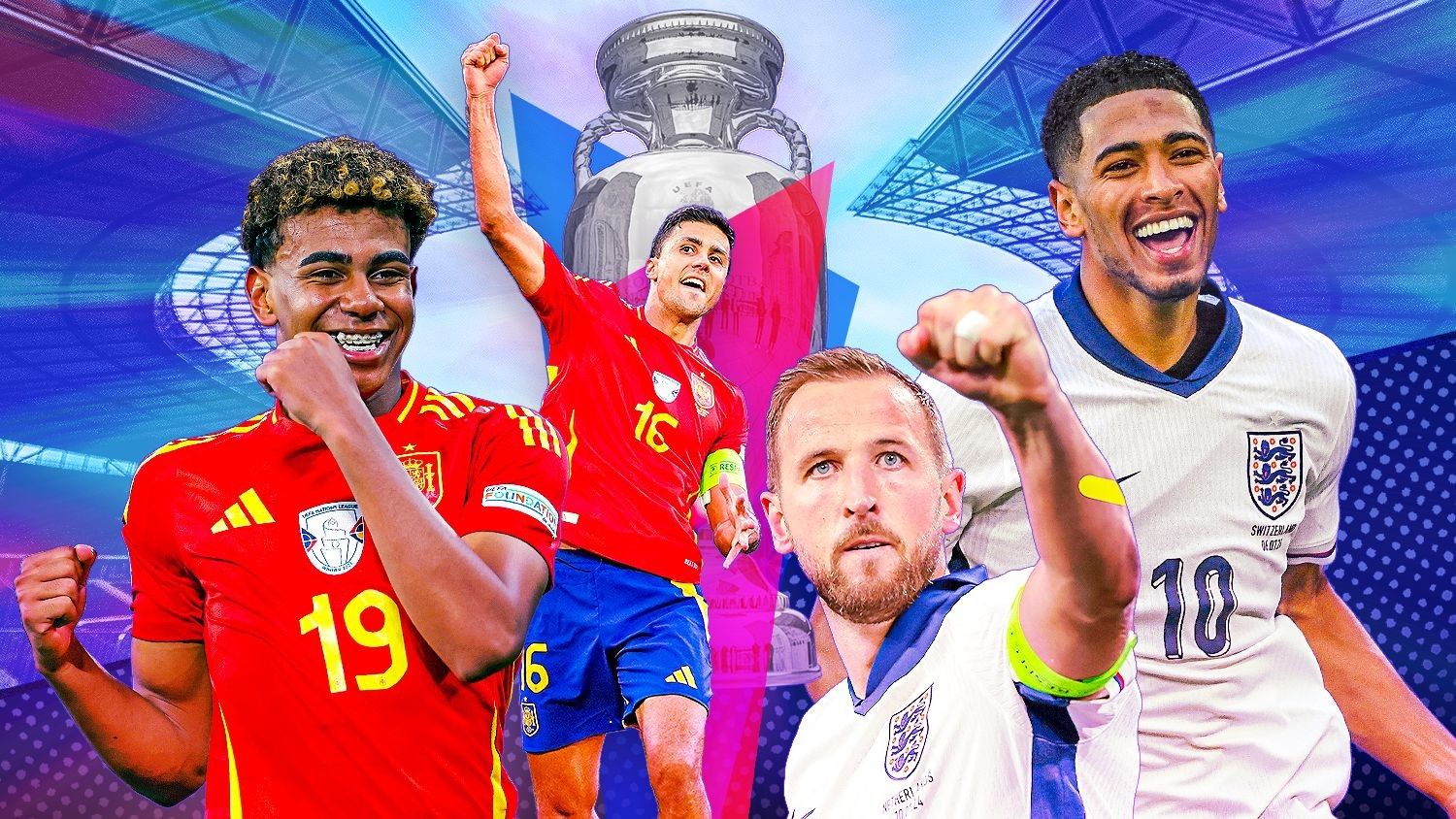 Spain vs England Prediction, Betting Tips & Odds │ 14 JULY, 2024