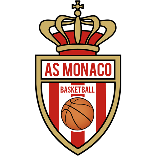 Zalgiris vs Monaco Prediction: Beginning of the Match Will Define the Outcome