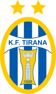 KF Tirana vs Partizani Prediction: Both teams will avoid a defeat