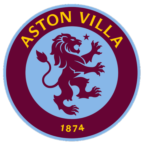 Aston Villa vs Crystal Palace Prediction: will the Villans take revenge? 