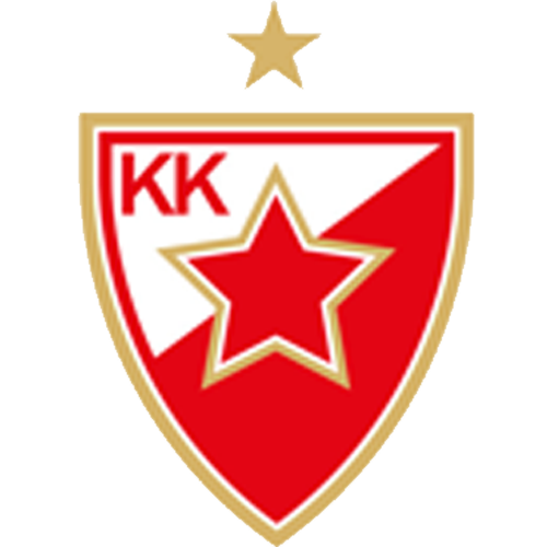 Zalgiris vs Red Star Belgrade Prediction: the Visitors Rarely Score A Lot in Lithuania