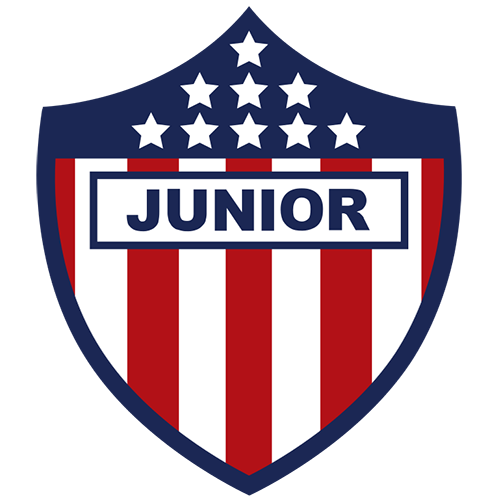 Junior vs Botafogo Prediction: This match will decide first place in the group