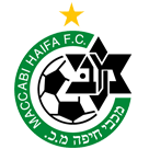 Ashdod FC vs Maccabi Haifa FC Prediction: Haifa will get the win