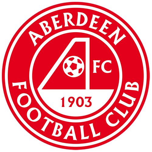 Aberdeen vs Hibernian Prediction: Can Aberdeen convince their supporters again?