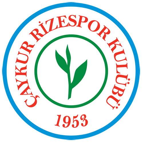 Gaziantep vs Rizespor Prediction: the Opponents Will Exchange Goals