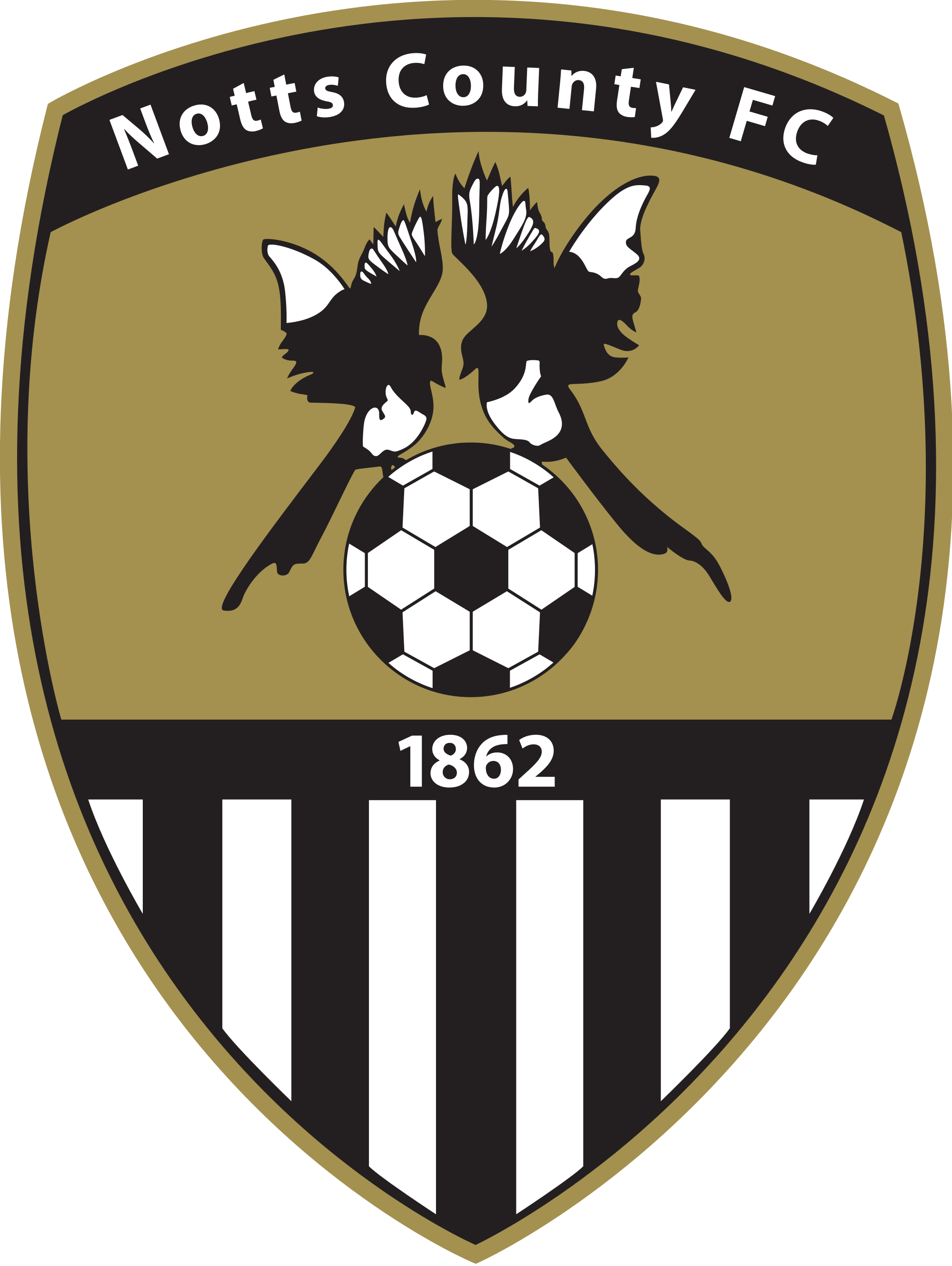 Notts County F.C.