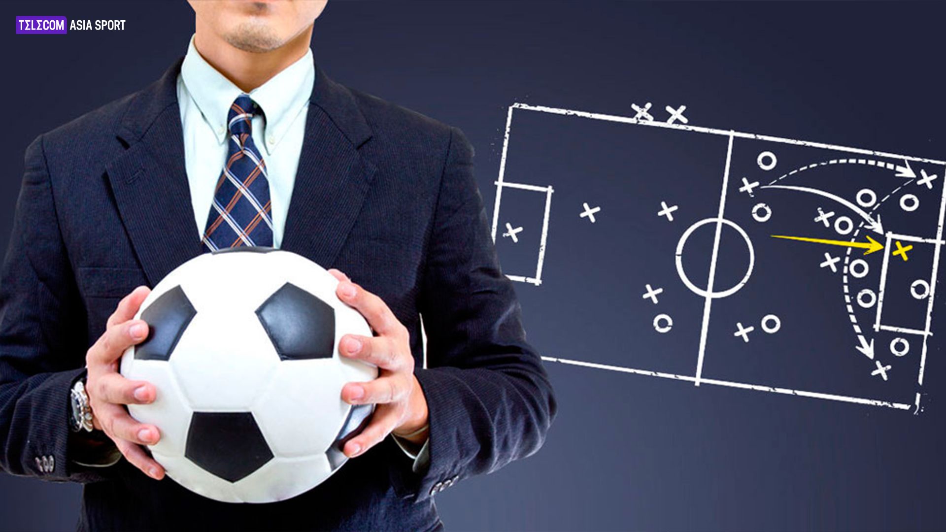 Apuestas deportivas de sistema