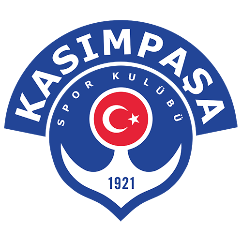 Trabzonspor vs Kasimpasa Prediction: Usual Goal Exchange