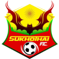 Chiangrai United vs Sukhothai FC Prediction: Results Expected From Sukhothai's Fire Bats