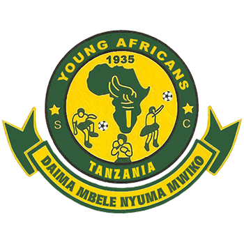 Young Africans vs Mashujaa FC Prediction: Yanga Boys will respond positively against their opponent 