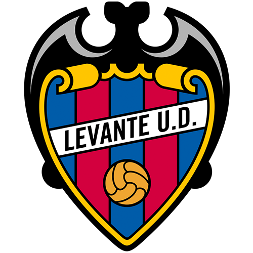 Sevilla vs Levante: An Easy Win for Sevilla