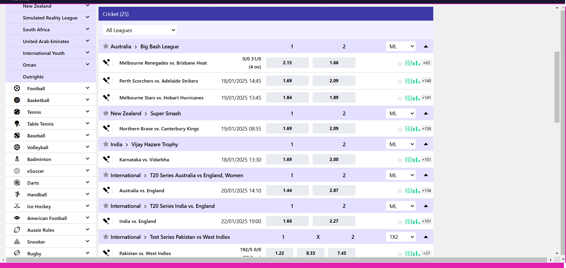 BeCric cricket bet