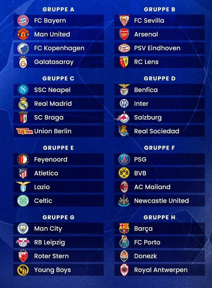 Results of the draw for the Champions League season-2023/24