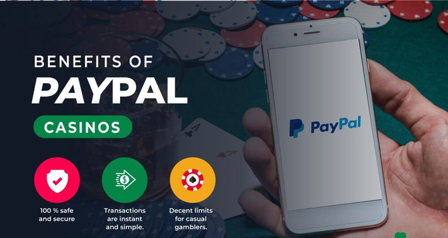 Benefits of PayPal