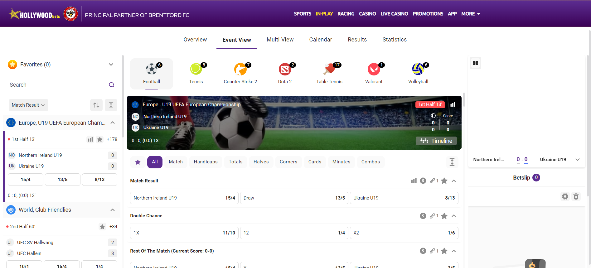 Hollywoodbets South Africa Deposits