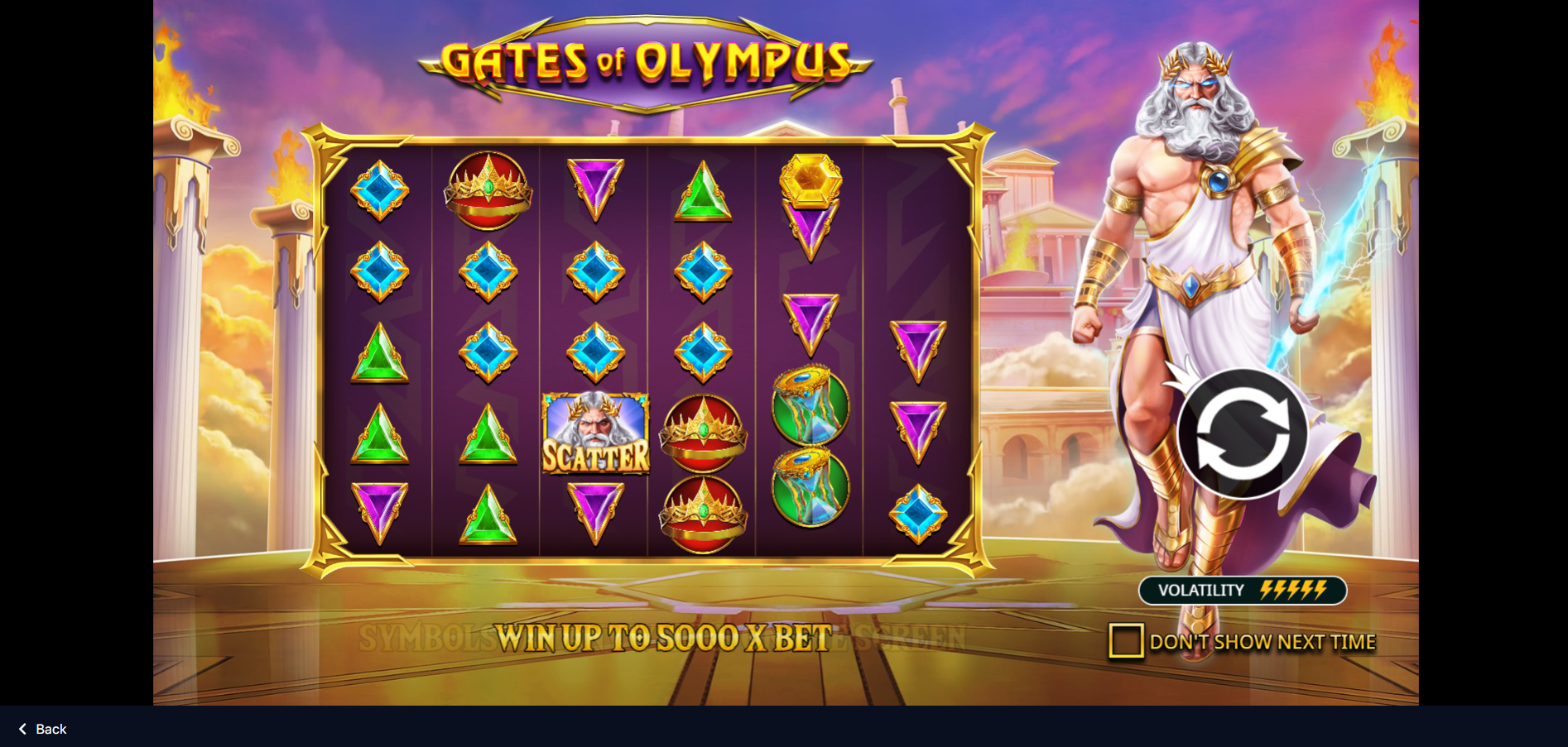 1Win gates of olympus