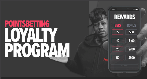 loyalty banner of Pointsbet