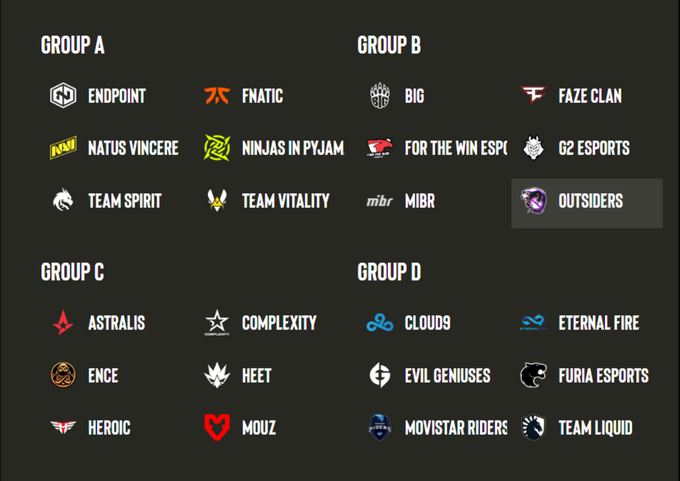 Schedule of matches