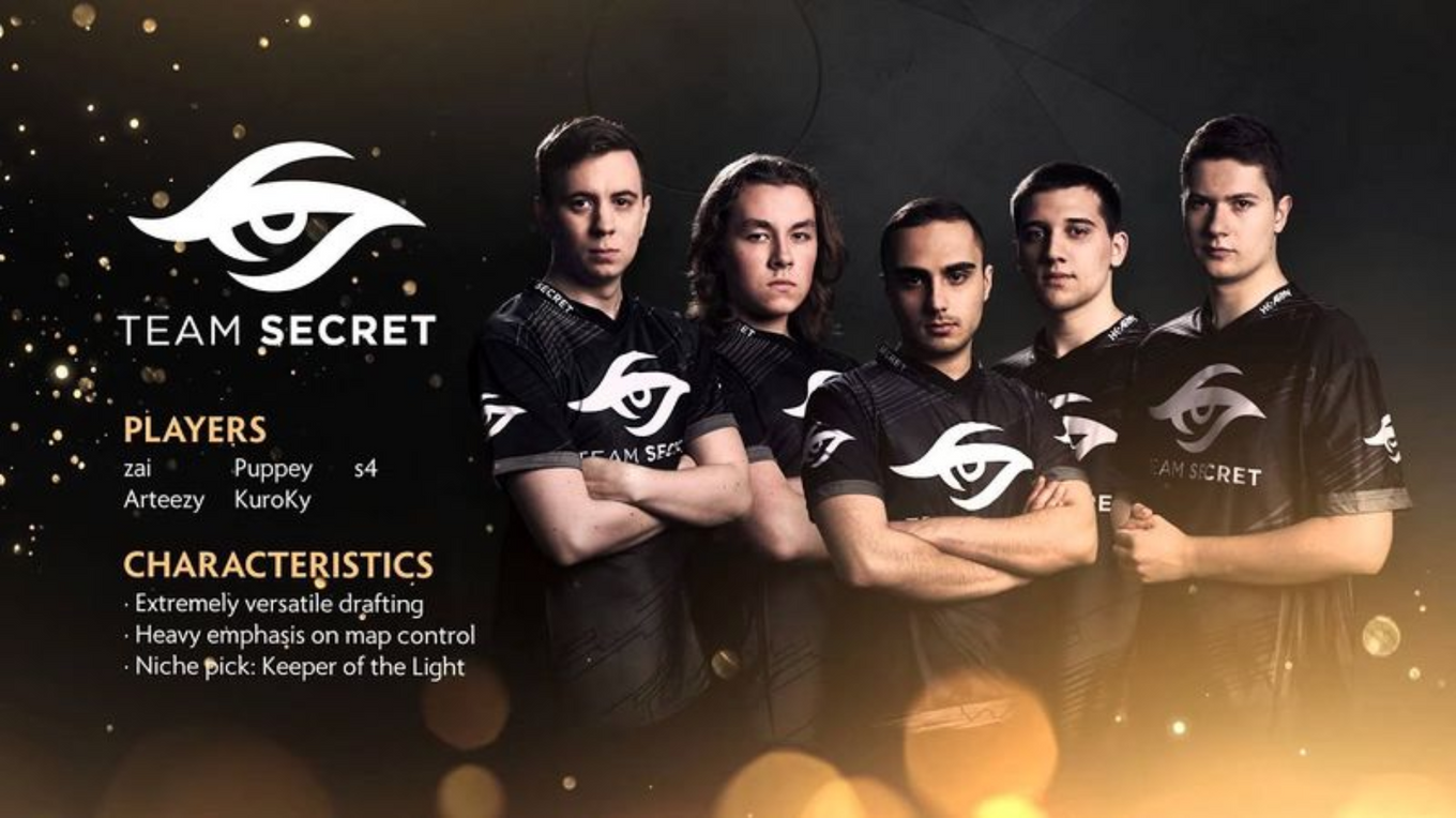 Team Secret